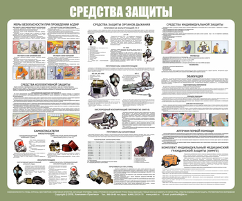 C94 Стенд средства индивидуальной защиты (1200х1000 мм, пластик ПВХ 3 мм, алюминиевый багет золотого цвета) - Стенды - Стенды по гражданской обороне и чрезвычайным ситуациям - Магазин охраны труда и техники безопасности stroiplakat.ru