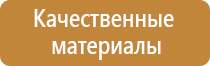 знаки категорийности помещений по пожарной безопасности гост