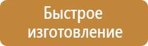 пожарное оборудование и средства индивидуальной защиты