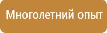 знаки категорийности пожарной безопасности