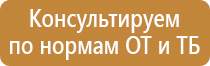 эвакуационные знаки пожарной безопасности гост