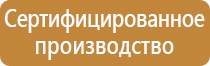 эвакуационные знаки пожарной безопасности гост