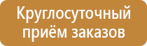 стенд охраны труда изготовление