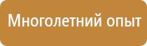 знаки пожарной безопасности бегущий человек