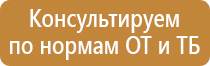 указательные знаки пожарной безопасности