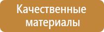 информация для стенда по пожарной безопасности