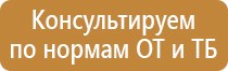 информационный стенд по пушкинской карте