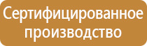 знаки пожарной безопасности 2021 год