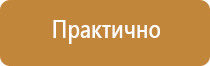 таблички по категорированию помещений по пожарной безопасности